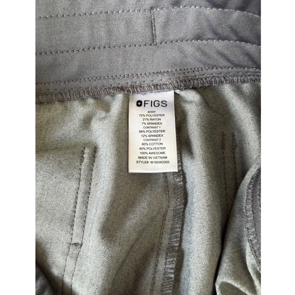 Figs technical collection